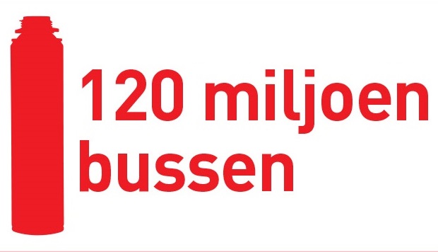 Number of cans 2022