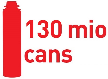 Number of cans 2023